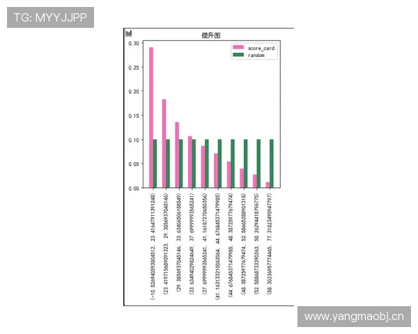 萨卡速度分析与比赛实际影响评估