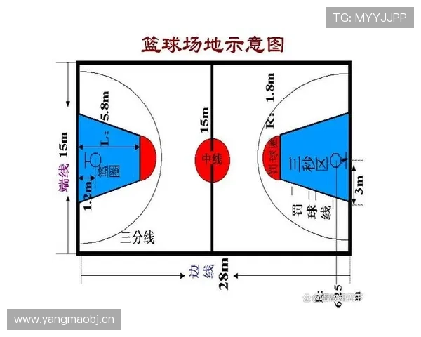 篮球规则中的暂停时间限制:什么情况下会被罚技术犯规? 篮球规则中的暂停时间限制:什么情况下会被罚技术犯规?