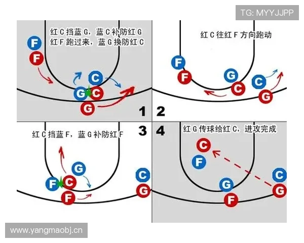 详细解析篮球中的非法挡拆规则:构成要件与常见场景 详细解析篮球中的非法挡拆规则:构成要件与常见场景