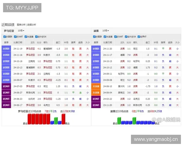 比利时火力全开却防线告急,3-2惊魂晋级 比利时火力全开却防线告急,3-2惊魂晋级